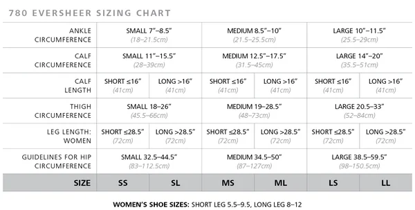 Sigvaris 781P Womens Eversheer Pantyhose-15-20 mmHg-Medium Short-Cafe