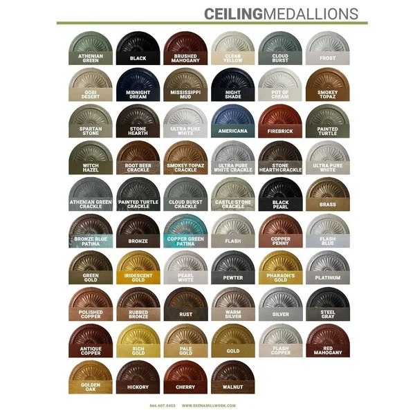 Ekena Millwork Fairfax Ceiling Medallion