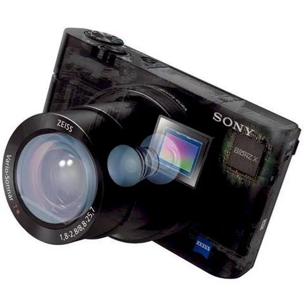 Sony DSC-RX100M III Cyber-shot Digital Still Camera Bundle with 32GB
