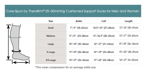 Therafirm TFCS189 20-30 mmHg Cushioned Core-Spun - Black - XL